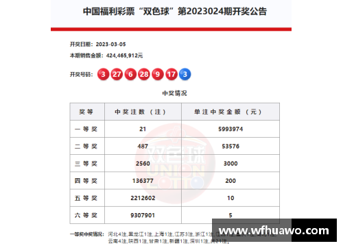 tcg彩票官网CBA联赛积分榜：新疆势头猛增，连胜登顶总积分榜