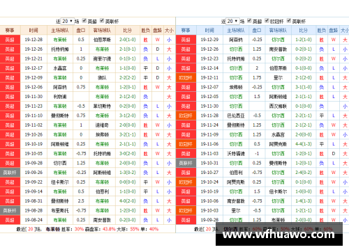 tcg彩票官网布莱顿客场取胜，保级形势逐渐向好 - 副本
