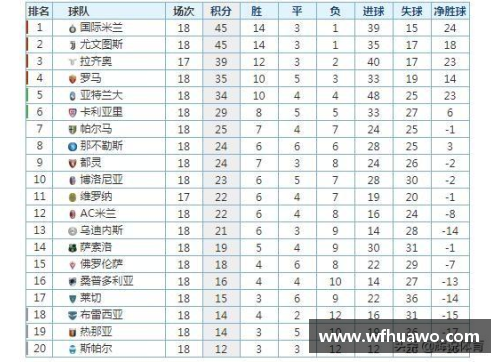 tcg彩票官网尤文图斯再次击败AC米兰，继续领跑意甲积分榜——绝对王者的辉煌之路