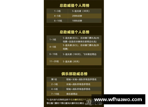 tcg彩票官网开拓者队阵容变化带来良好效果，势不可挡冲击季后赛