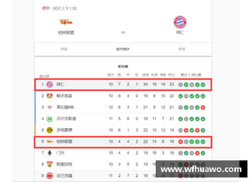 tcg彩票官网拜仁慕尼黑四连胜领跑德甲积分榜继续称霸势头劲涨 - 副本