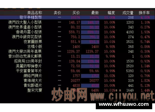 tcg彩票官网太阳主力球员赛季报销，团队排兵布阵