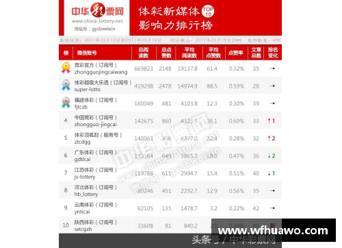 tcg彩票官网新闻分析_207C一跳定乾坤——“解码”全红婵陈芋汐巅峰对决 - 副本
