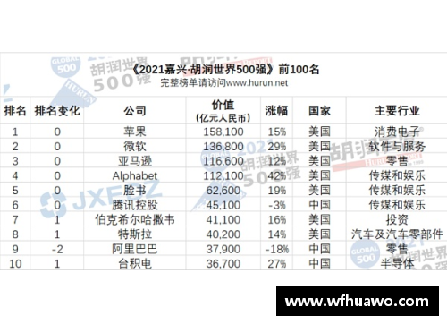 tcg彩票官网NBA球队财富榜单：顶级球队的市值与财务实力 - 副本